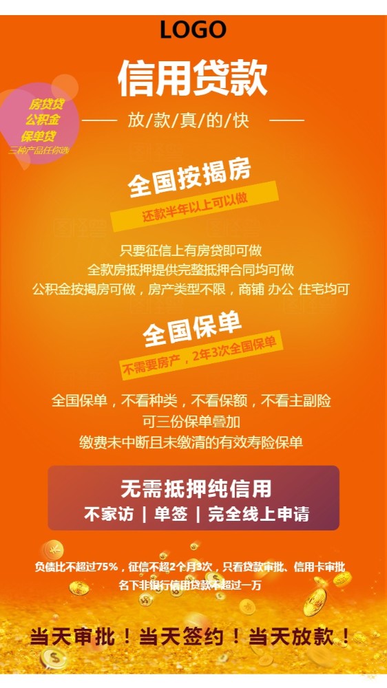 上海青浦区房产抵押贷款：如何办理房产抵押贷款，房产贷款利率解析，房产贷款申请条件。